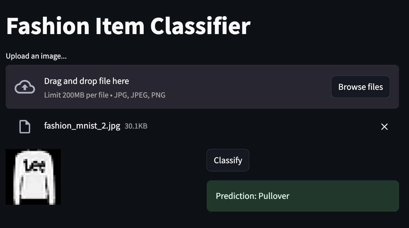 Fashion MNIST Classification